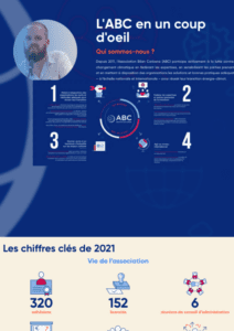 Rapport d’activité 2021