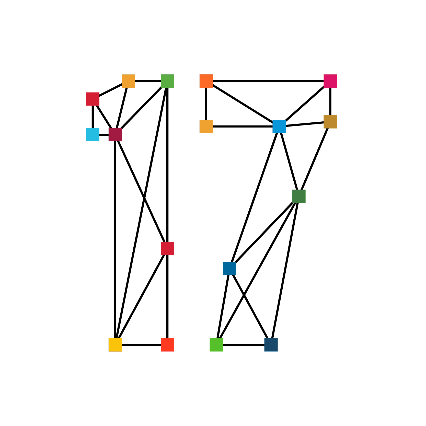 Fiche 17impacts - Association pour la transition Bas Carbone